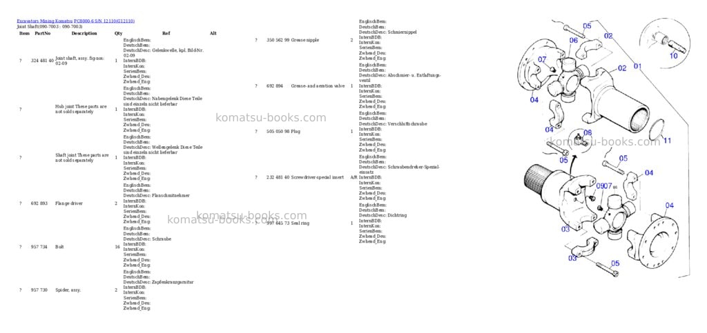 Komatsu pc8000-6 s/n 12110 Parts catalog cover Page 10 Komatsu pc8000-6 s/n 12110 Parts catalog cover Page 10
