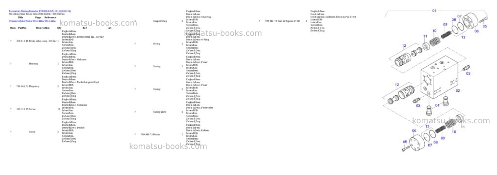 Komatsu pc8000-6 s/n 12110 Parts catalog cover Page 4 Komatsu pc8000-6 s/n 12110 Parts catalog cover Page 4