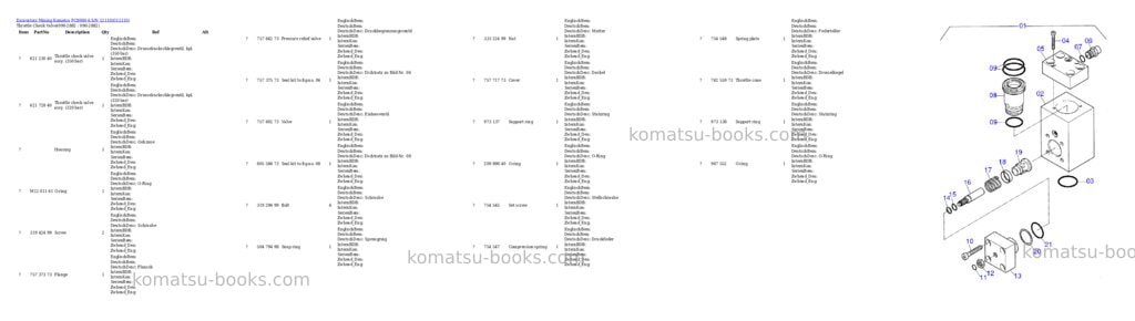 Komatsu pc8000-6 s/n 12110 Parts catalog cover Page 5 Komatsu pc8000-6 s/n 12110 Parts catalog cover Page 5