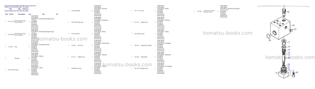 Komatsu pc8000-6 s/n 12110 Parts catalog cover Page 6 Komatsu pc8000-6 s/n 12110 Parts catalog cover Page 6