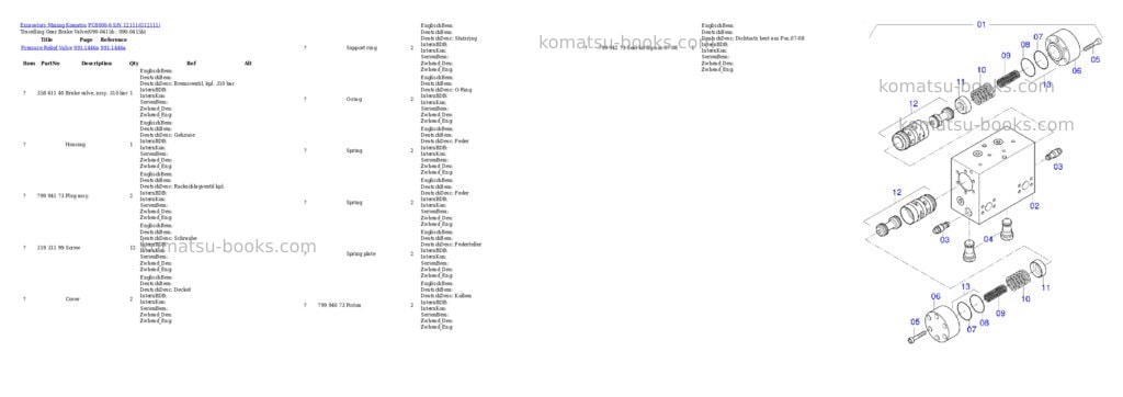 Komatsu pc8000-6 s/n 12111 Parts catalog cover Page 4