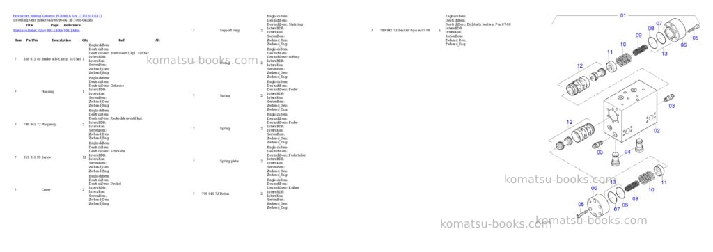 Komatsu pc8000-6 s/n 12112 Parts catalog cover Page 4 Komatsu pc8000-6 s/n 12112 Parts catalog cover Page 4