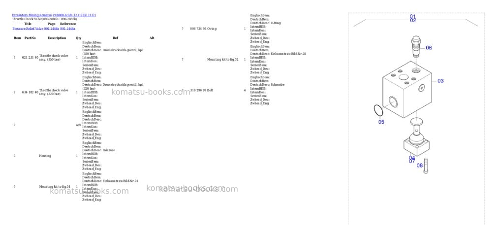 Komatsu pc8000-6 s/n 12112 Parts catalog cover Page 6 Komatsu pc8000-6 s/n 12112 Parts catalog cover Page 6
