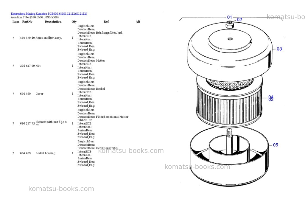 Komatsu pc8000-6 s/n 12112 Parts catalog cover Page 9 Komatsu pc8000-6 s/n 12112 Parts catalog cover Page 9