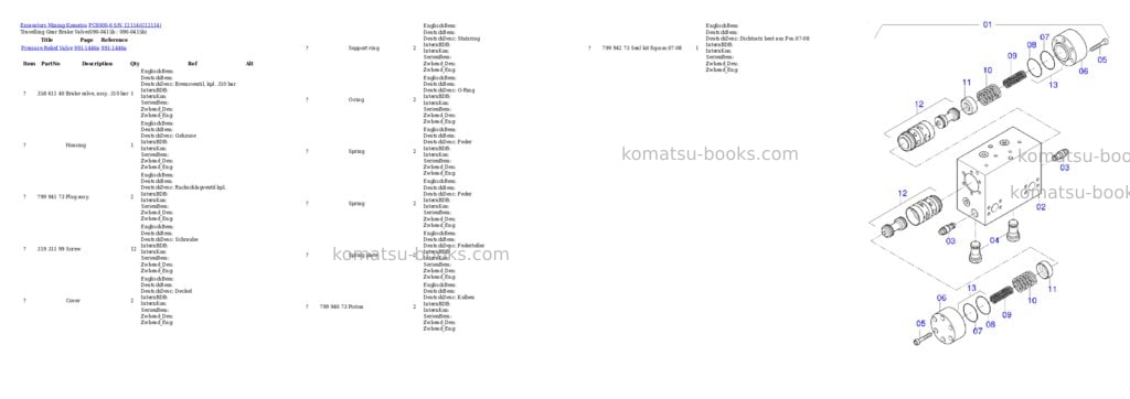 Komatsu PC8000-6 S/N 12114 Parts catalog cover Page 4