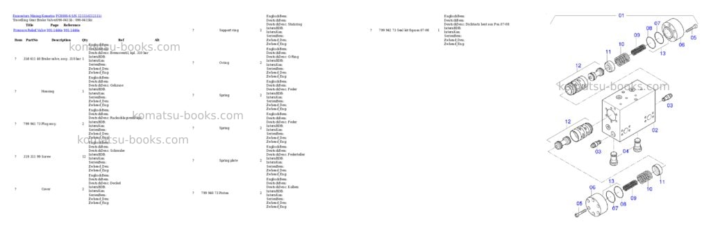Komatsu pc8000-6 s/n 12115 Parts catalog cover Page 4 Komatsu pc8000-6 s/n 12115 Parts catalog cover Page 4