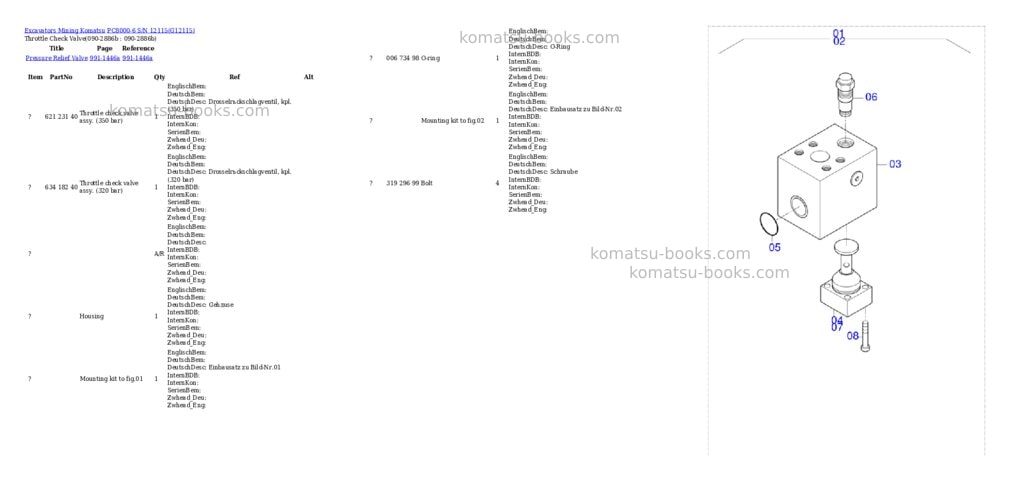 Komatsu pc8000-6 s/n 12115 Parts catalog cover Page 6 Komatsu pc8000-6 s/n 12115 Parts catalog cover Page 6