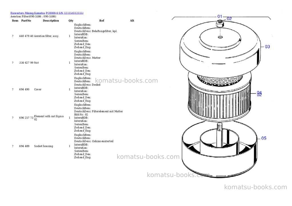Komatsu pc8000-6 s/n 12115 Parts catalog cover Page 9 Komatsu pc8000-6 s/n 12115 Parts catalog cover Page 9