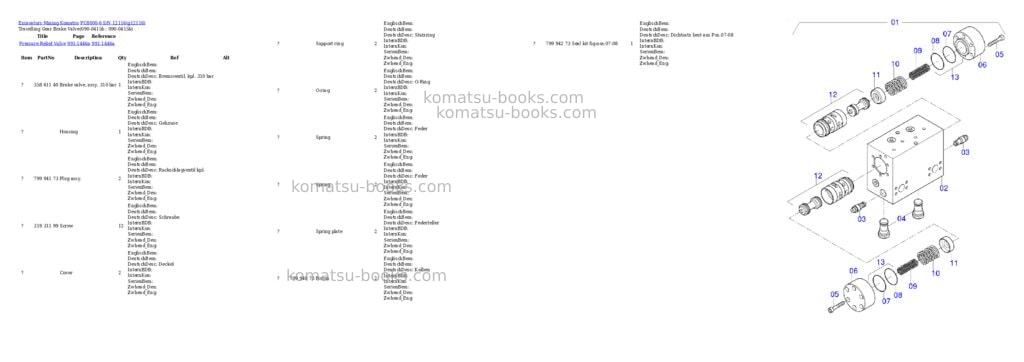 Komatsu PC8000-6 S/N 12116 Parts catalog cover Page 4 Komatsu PC8000-6 S/N 12116 Parts catalog cover Page 4