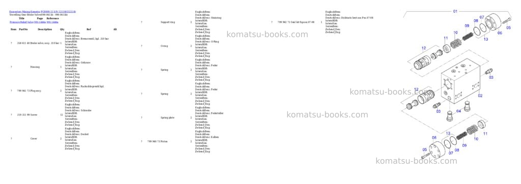 Komatsu PC8000-11 S/N 12118 Parts catalog cover Page 4