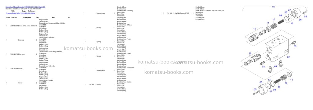 Komatsu PC8000-11 S/N 12119 Parts catalog cover Page 4 Komatsu PC8000-11 S/N 12119 Parts catalog cover Page 4