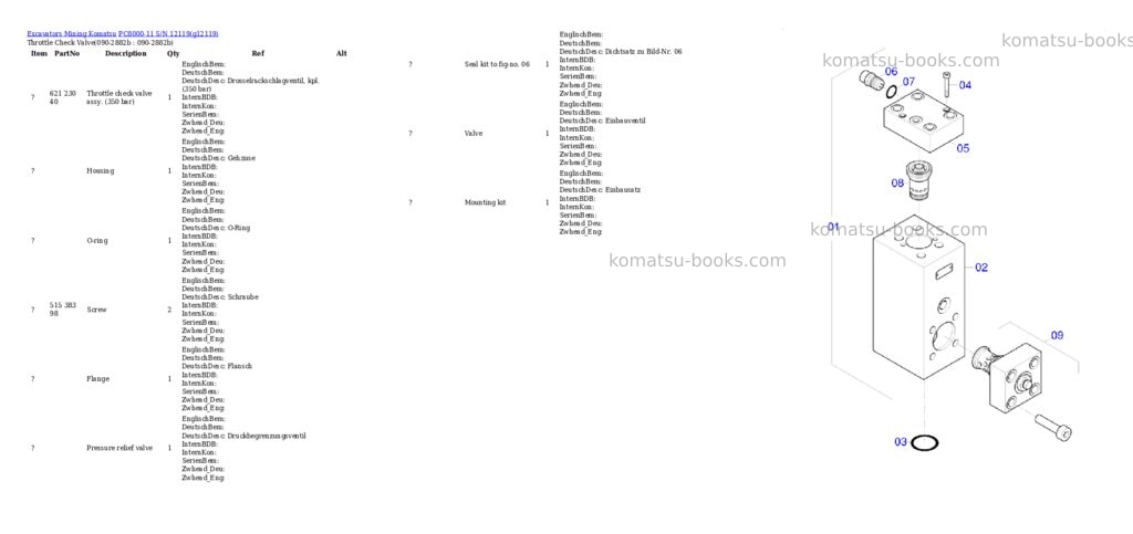 Komatsu PC8000-11 S/N 12119 Parts catalog cover Page 5 Komatsu PC8000-11 S/N 12119 Parts catalog cover Page 5