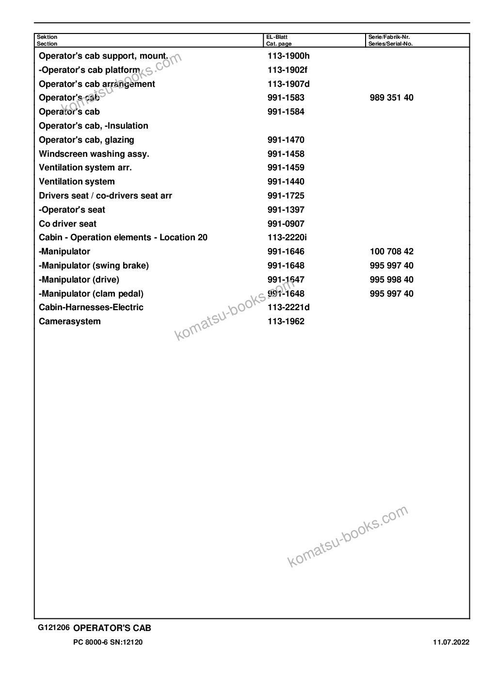 Komatsu PC8000-6 S/N 12120 Parts catalog cover Page 10 Komatsu PC8000-6 S/N 12120 Parts catalog cover Page 10