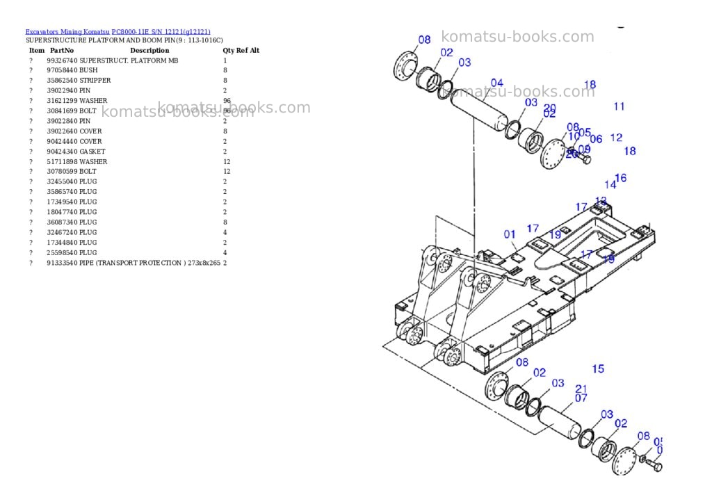 Komatsu PC8000-11E S/N 12121 Parts catalog cover Page 4
