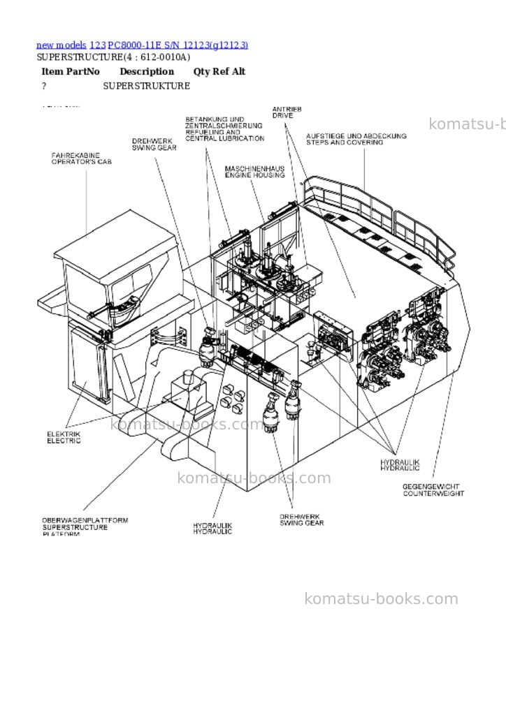 Komatsu PC8000-11E S/N 12123 Parts catalog cover Page 2 Komatsu PC8000-11E S/N 12123 Parts catalog cover Page 2