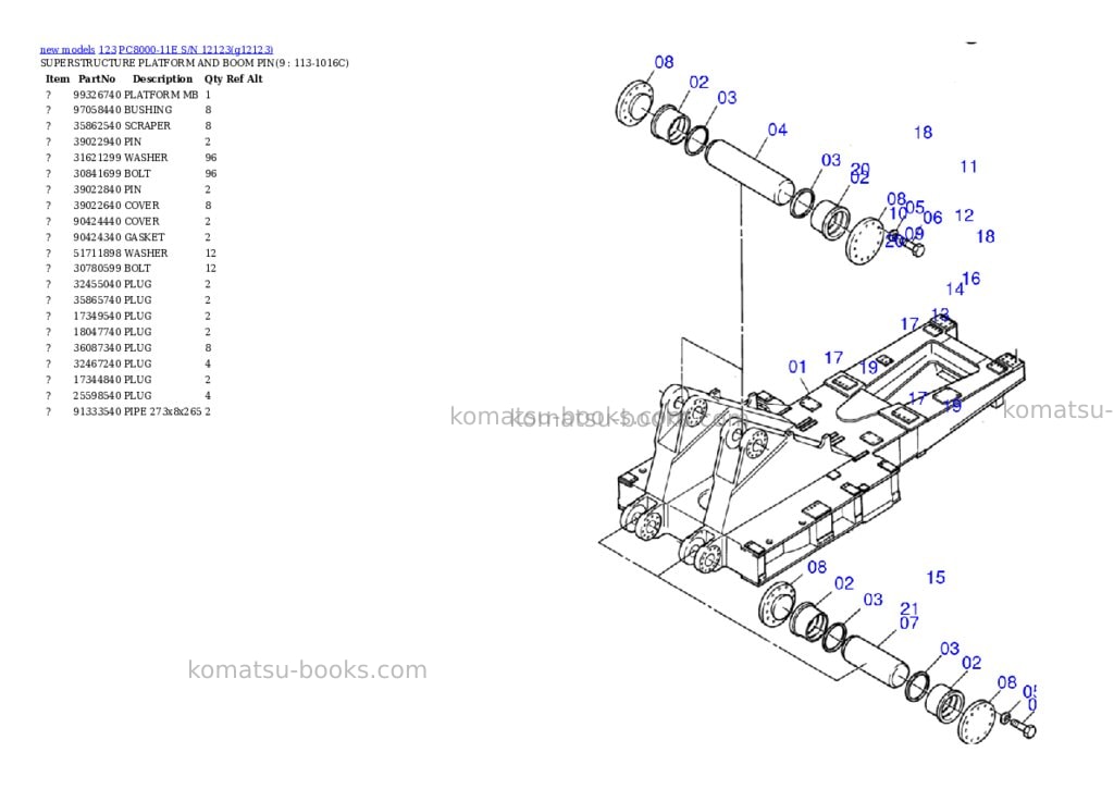 Komatsu PC8000-11E S/N 12123 Parts catalog cover Page 5 Komatsu PC8000-11E S/N 12123 Parts catalog cover Page 5