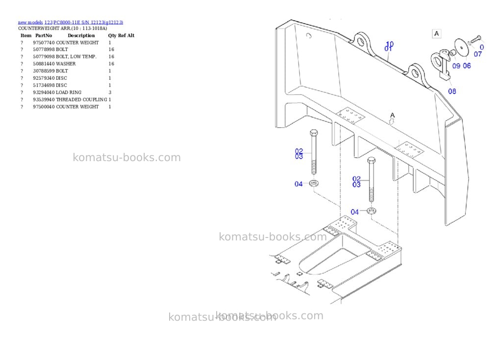 Komatsu PC8000-11E S/N 12123 Parts catalog cover Page 7 Komatsu PC8000-11E S/N 12123 Parts catalog cover Page 7