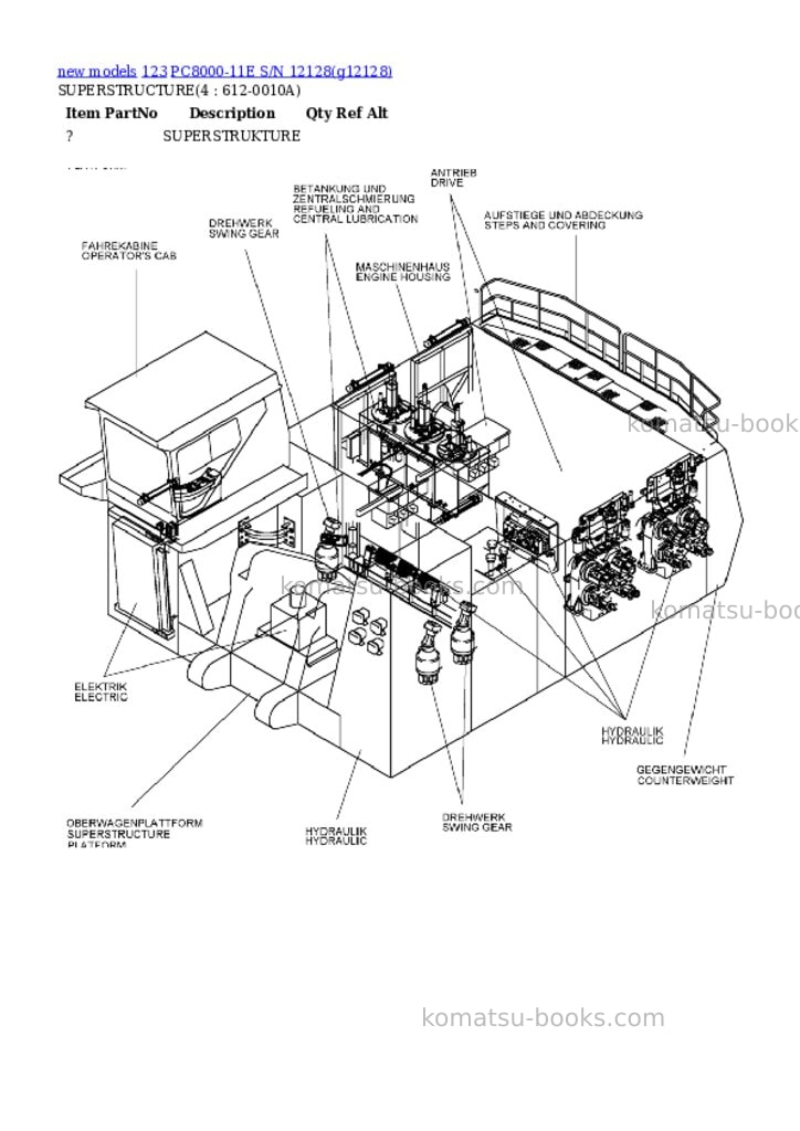 Komatsu PC8000-11E S/N 12128 Parts catalog cover Page 2 Komatsu PC8000-11E S/N 12128 Parts catalog cover Page 2
