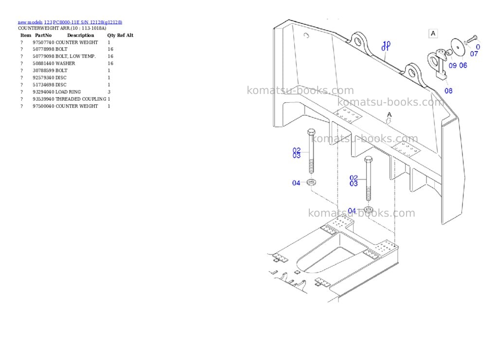 Komatsu PC8000-11E S/N 12128 Parts catalog cover Page 7 Komatsu PC8000-11E S/N 12128 Parts catalog cover Page 7