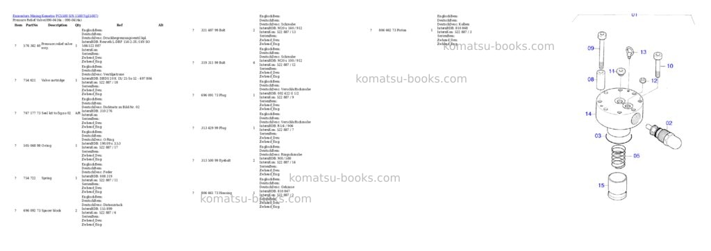 Komatsu pc5500 s/n 15007 Parts catalog cover Page 8