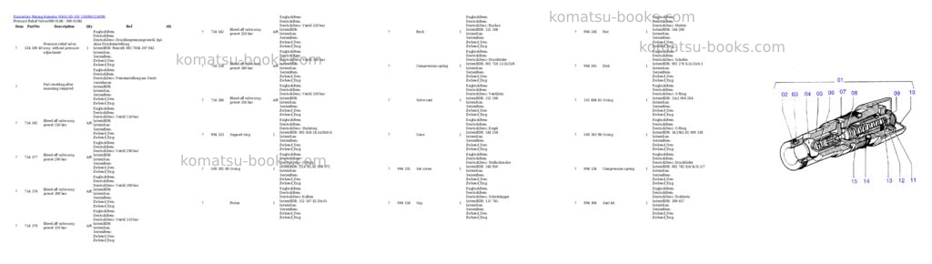 Komatsu h455-sd s/n 15009 Parts catalog cover Page 3 Komatsu h455-sd s/n 15009 Parts catalog cover Page 3