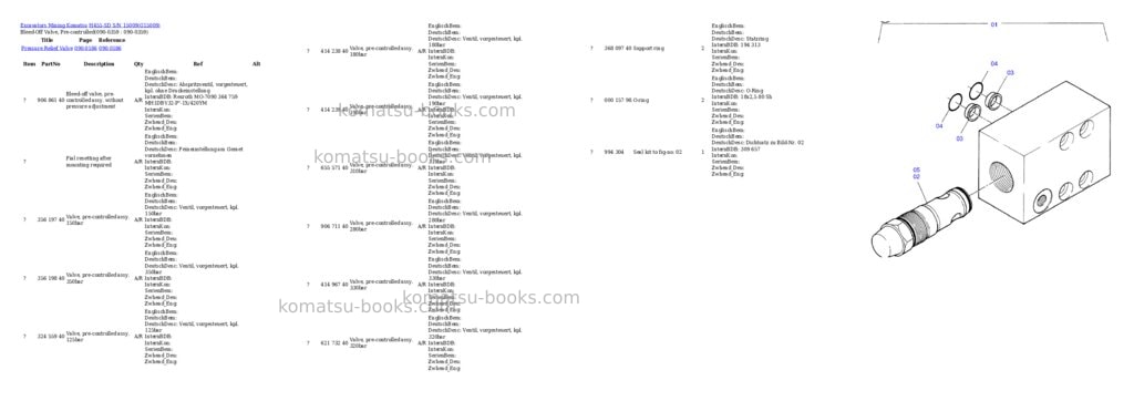 Komatsu h455-sd s/n 15009 Parts catalog cover Page 6 Komatsu h455-sd s/n 15009 Parts catalog cover Page 6