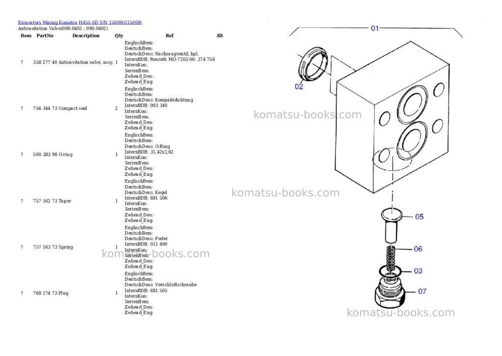 Komatsu h455-sd s/n 15009 Parts catalog cover Page 8 Komatsu h455-sd s/n 15009 Parts catalog cover Page 8