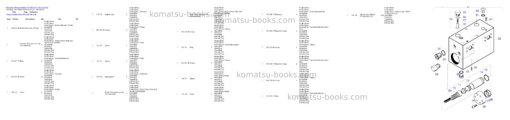 Komatsu pc5500-6 s/n 15012 Parts catalog cover Page 8 Komatsu pc5500-6 s/n 15012 Parts catalog cover Page 8