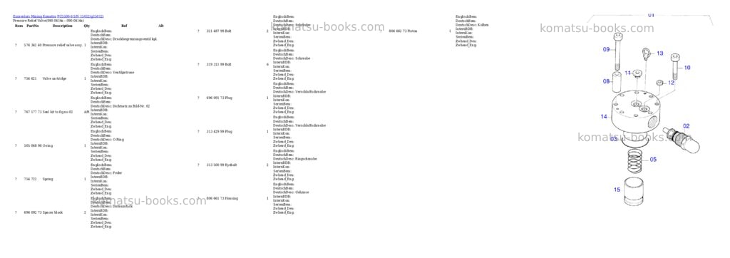 Komatsu pc5500-6 s/n 15012 Parts catalog cover Page 9 Komatsu pc5500-6 s/n 15012 Parts catalog cover Page 9
