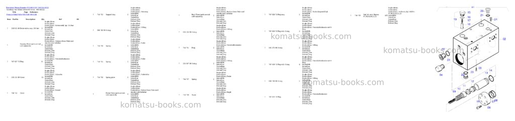 Komatsu pc5500-6 s/n 15013 Parts catalog cover Page 8 Komatsu pc5500-6 s/n 15013 Parts catalog cover Page 8
