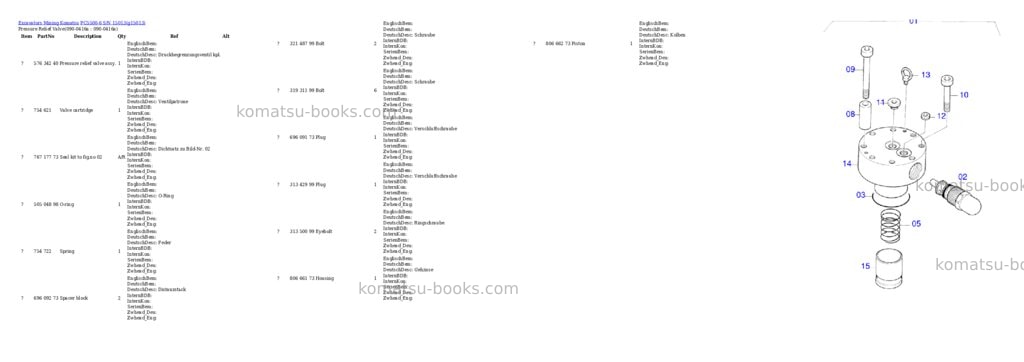 Komatsu pc5500-6 s/n 15013 Parts catalog cover Page 9 Komatsu pc5500-6 s/n 15013 Parts catalog cover Page 9