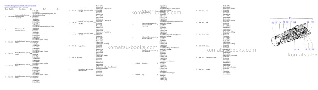 Komatsu pc5500-6 s/n 15014 Parts catalog cover Page 3 Komatsu pc5500-6 s/n 15014 Parts catalog cover Page 3