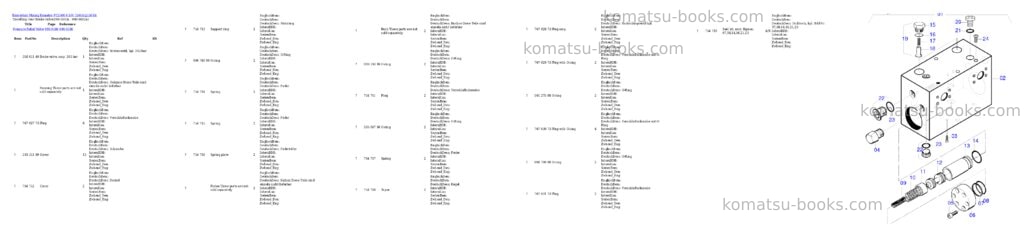 Komatsu pc5500-6 s/n 15014 Parts catalog cover Page 8 Komatsu pc5500-6 s/n 15014 Parts catalog cover Page 8