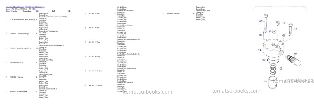 Komatsu pc5500-6 s/n 15014 Parts catalog cover Page 9 Komatsu pc5500-6 s/n 15014 Parts catalog cover Page 9