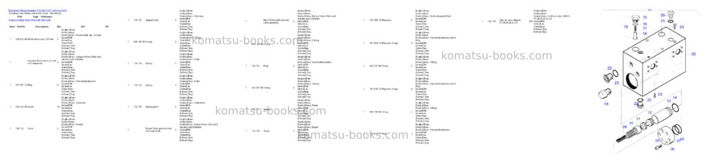 Komatsu pc5500-6 s/n 15015 Parts catalog cover Page 8 Komatsu pc5500-6 s/n 15015 Parts catalog cover Page 8