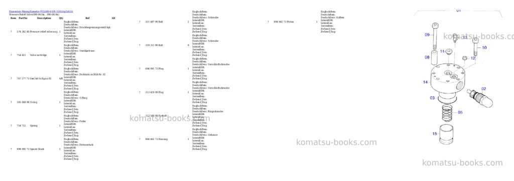 Komatsu pc5500-6 s/n 15015 Parts catalog cover Page 9 Komatsu pc5500-6 s/n 15015 Parts catalog cover Page 9