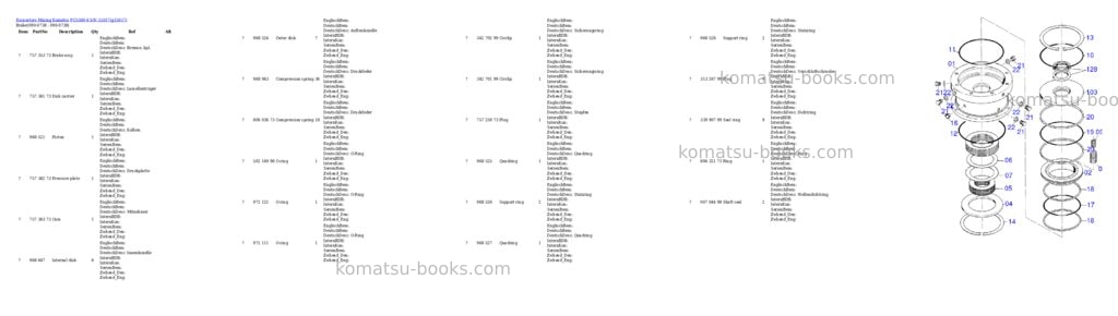 Komatsu pc5500-6 s/n 15017 Parts catalog cover Page 10 Komatsu pc5500-6 s/n 15017 Parts catalog cover Page 10