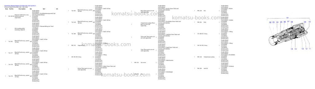 Komatsu pc5500-6 s/n 15017 Parts catalog cover Page 3 Komatsu pc5500-6 s/n 15017 Parts catalog cover Page 3