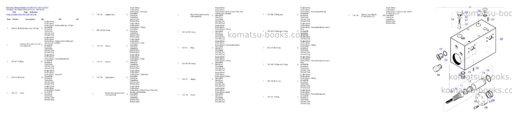 Komatsu pc5500-6 s/n 15017 Parts catalog cover Page 8 Komatsu pc5500-6 s/n 15017 Parts catalog cover Page 8