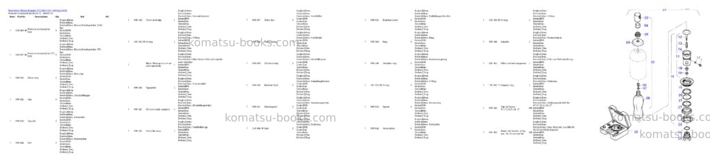 Komatsu pc5500-6 s/n 15019 14.10.2010 Parts catalog cover Page 4 Komatsu pc5500-6 s/n 15019 14.10.2010 Parts catalog cover Page 4