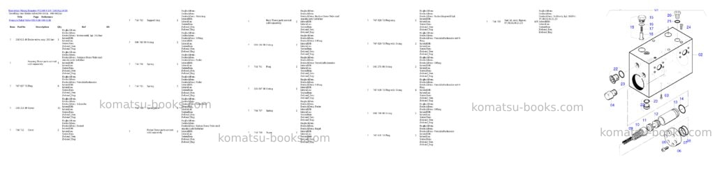 Komatsu pc5500-6 s/n 15019 14.10.2010 Parts catalog cover Page 8 Komatsu pc5500-6 s/n 15019 14.10.2010 Parts catalog cover Page 8