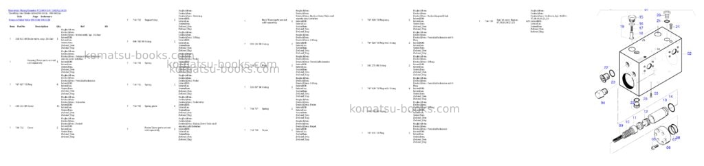 Komatsu pc5500-6 s/n 15020 Parts catalog cover Page 8 Komatsu pc5500-6 s/n 15020 Parts catalog cover Page 8
