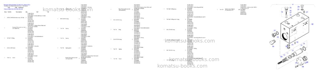 Komatsu pc5500-6 s/n 15021 Parts catalog cover Page 8 Komatsu pc5500-6 s/n 15021 Parts catalog cover Page 8