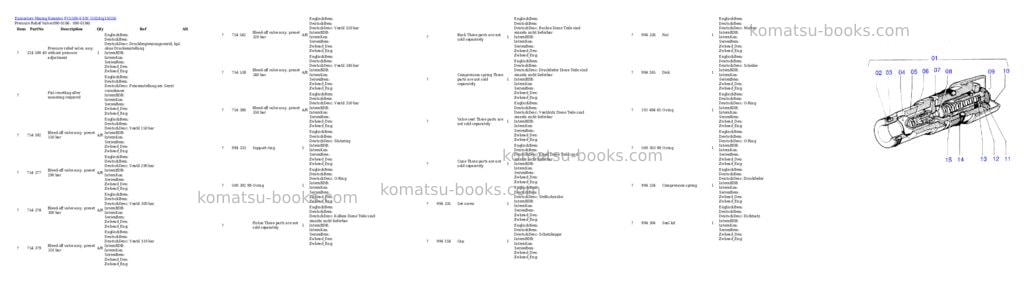 Komatsu pc5500-6 s/n 15024 Parts catalog cover Page 3 Komatsu pc5500-6 s/n 15024 Parts catalog cover Page 3