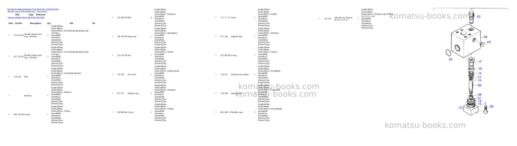 Komatsu pc5500-6 s/n 15024 Parts catalog cover Page 9 Komatsu pc5500-6 s/n 15024 Parts catalog cover Page 9