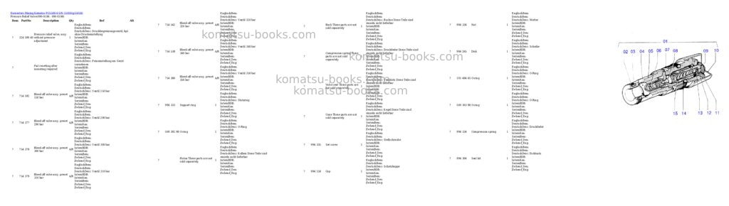 Komatsu pc5500-6 s/n 15026 Parts catalog cover Page 3 Komatsu pc5500-6 s/n 15026 Parts catalog cover Page 3