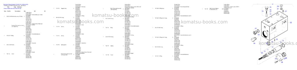 Komatsu pc5500-6 s/n 15026 Parts catalog cover Page 8 Komatsu pc5500-6 s/n 15026 Parts catalog cover Page 8