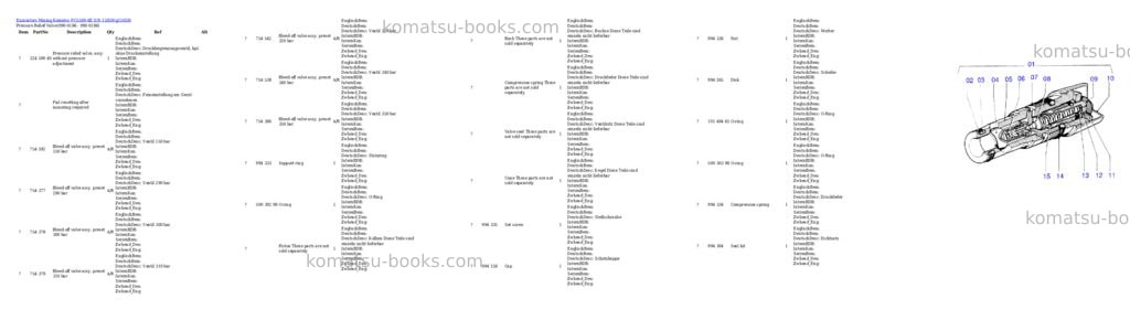Komatsu pc5500-6e s/n 15028 Parts catalog cover
