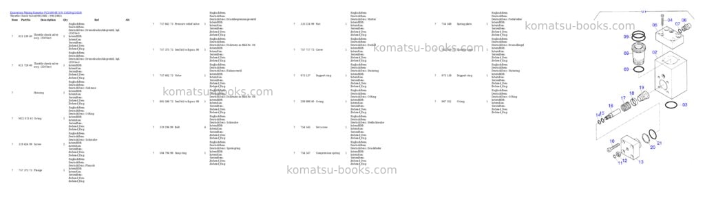 Komatsu pc5500-6e s/n 15028 Parts catalog cover Page 9