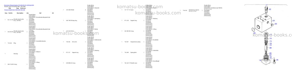 Komatsu pc5500-6e s/n 15029 Parts catalog cover Page 10 Komatsu pc5500-6e s/n 15029 Parts catalog cover Page 10